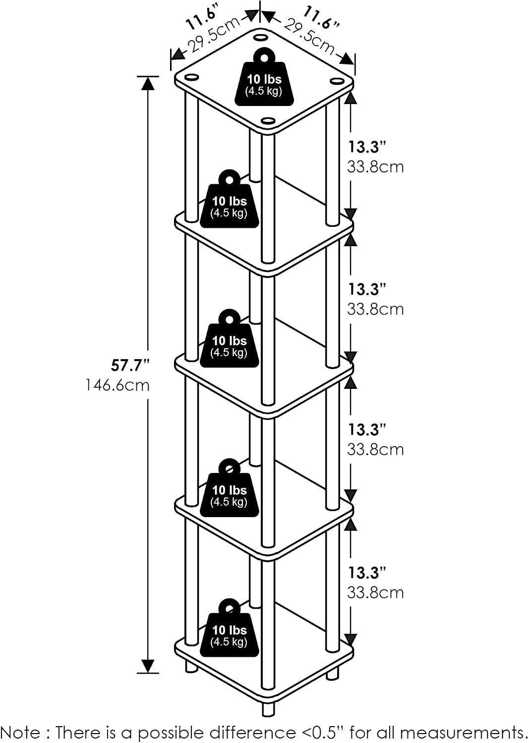 5-Tier Corner Display Rack with Rounded Shelves - Black and Grey